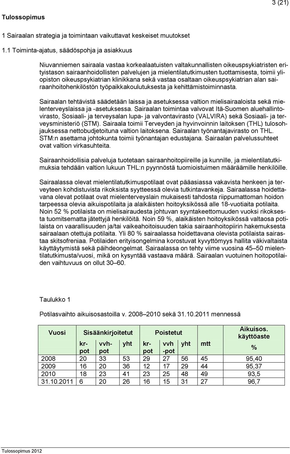 tuottamisesta, toimii yliopiston oikeuspsykiatrian klinikkana sekä vastaa osaltaan oikeuspsykiatrian alan sairaanhoitohenkilöstön työpaikkakoulutuksesta ja kehittämistoiminnasta.