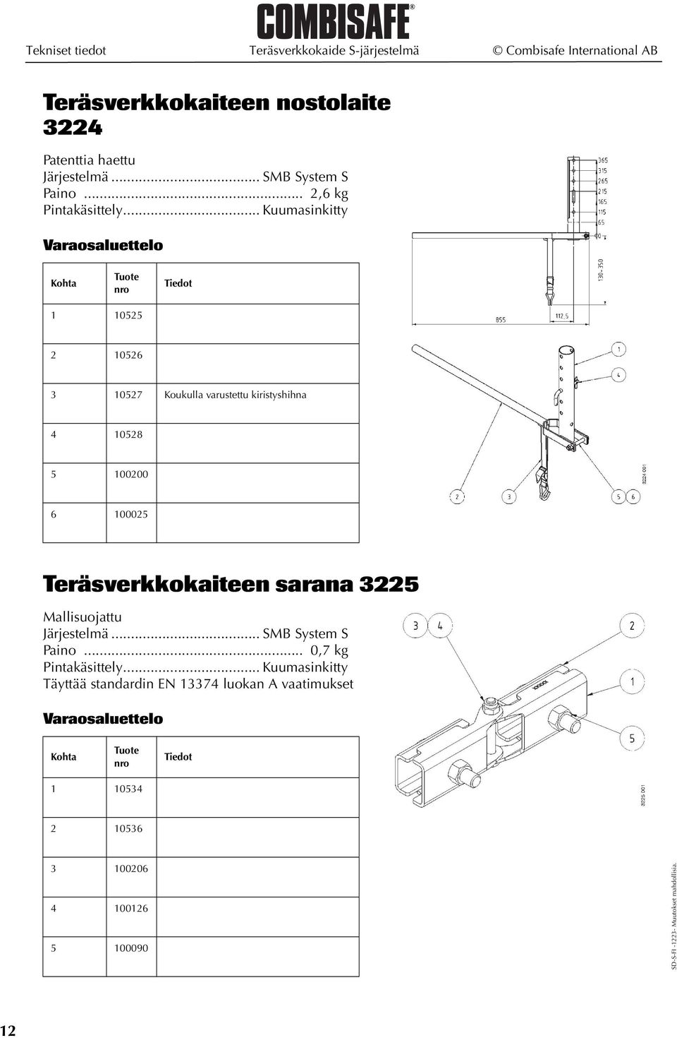 .. Kuumasinkitty Varaosaluettelo Kohta Tuote nro Tiedot 1 10525 2 10526 3 10527 Koukulla varustettu kiristyshihna 4 10528 5 100200 6 100025