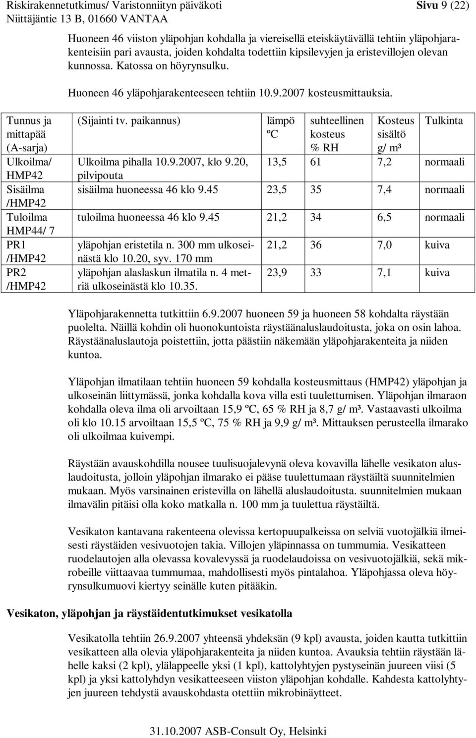 Tunnus ja mittapää (A-sarja) Ulkoilma/ HMP42 Sisäilma /HMP42 Tuloilma HMP44/ 7 PR1 /HMP42 PR2 /HMP42 (Sijainti tv.