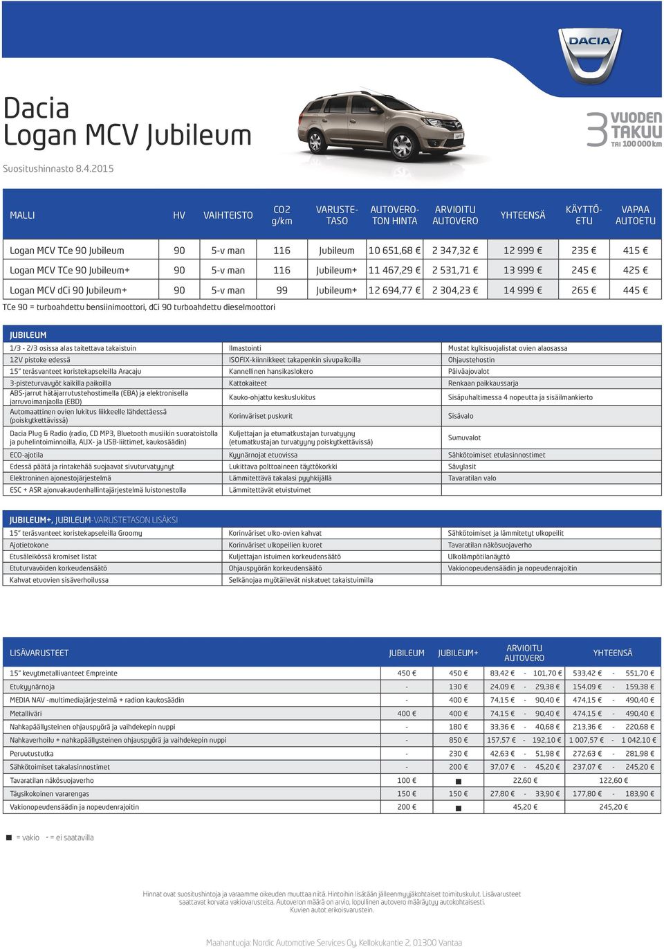 Jubileum+ 90 5-v man 99 Jubileum+ 12 694,77 2 304,23 14 999 265 445 TCe 90 = turboahdettu bensiinimoottori, dci 90 turboahdettu dieselmoottori JUBILEUM 1/3-2/3 osissa alas taitettava takaistuin