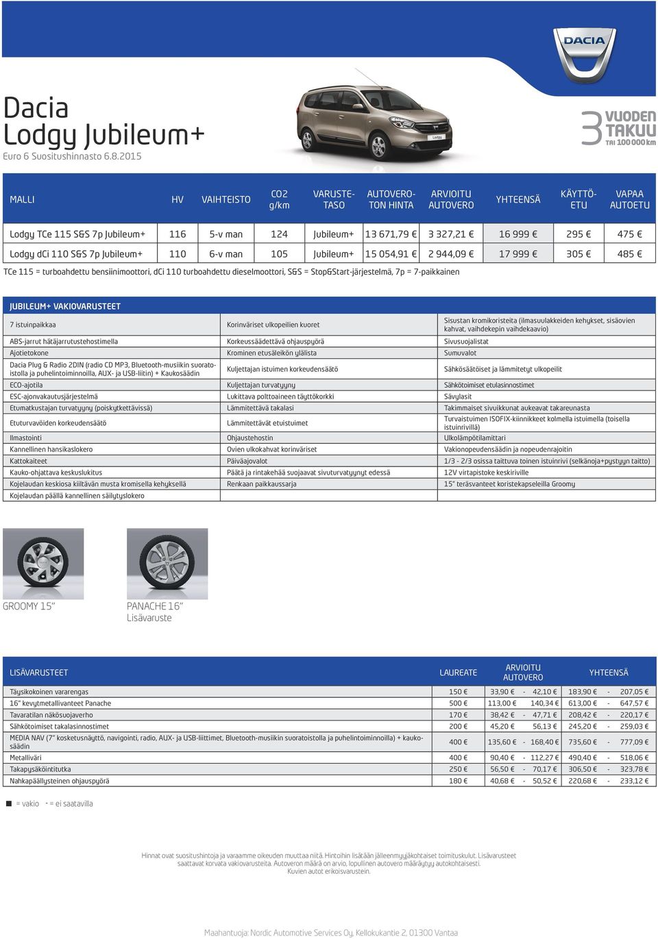 turboahdettu bensiinimoottori, dci 110 turboahdettu dieselmoottori, S&S = Stop&Start-järjestelmä, 7p = 7-paikkainen JUBILEUM+ VAKIOVARUSTEET 7 istuinpaikkaa Korinväriset ulkopeilien kuoret ABS-jarrut