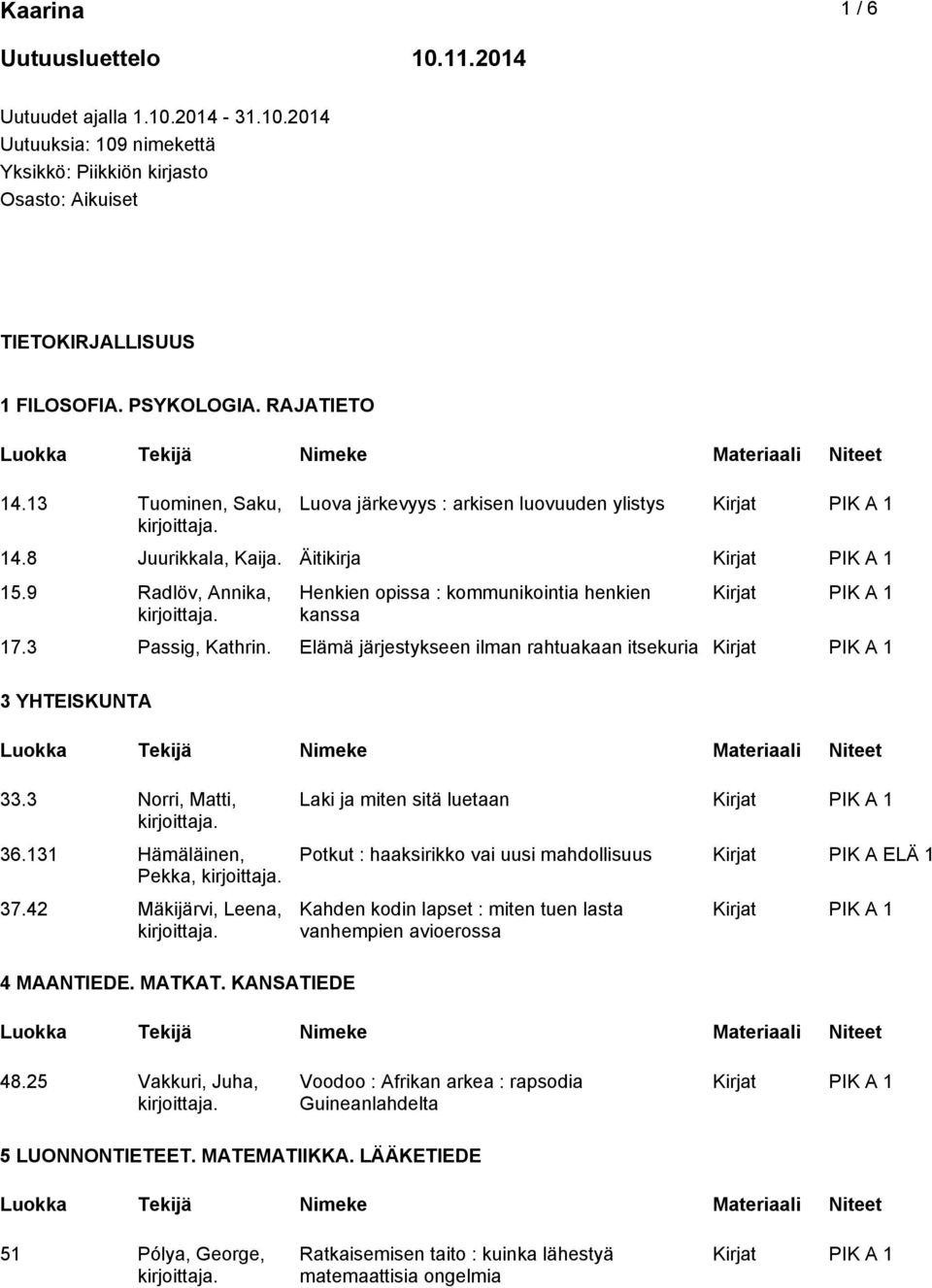 Elämä järjestykseen ilman rahtuakaan itsekuria 3 YHTEISKUNTA 33.3 Norri, Matti, 36.131 Hämäläinen, Pekka, 37.