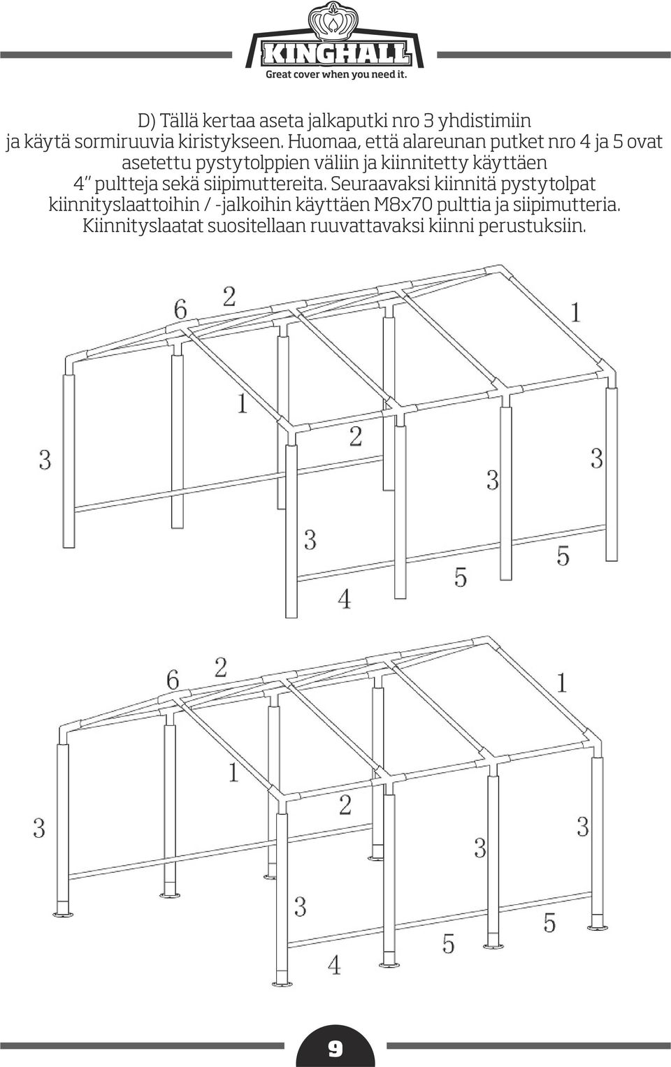 käyttäen 4 pultteja sekä siipimuttereita.