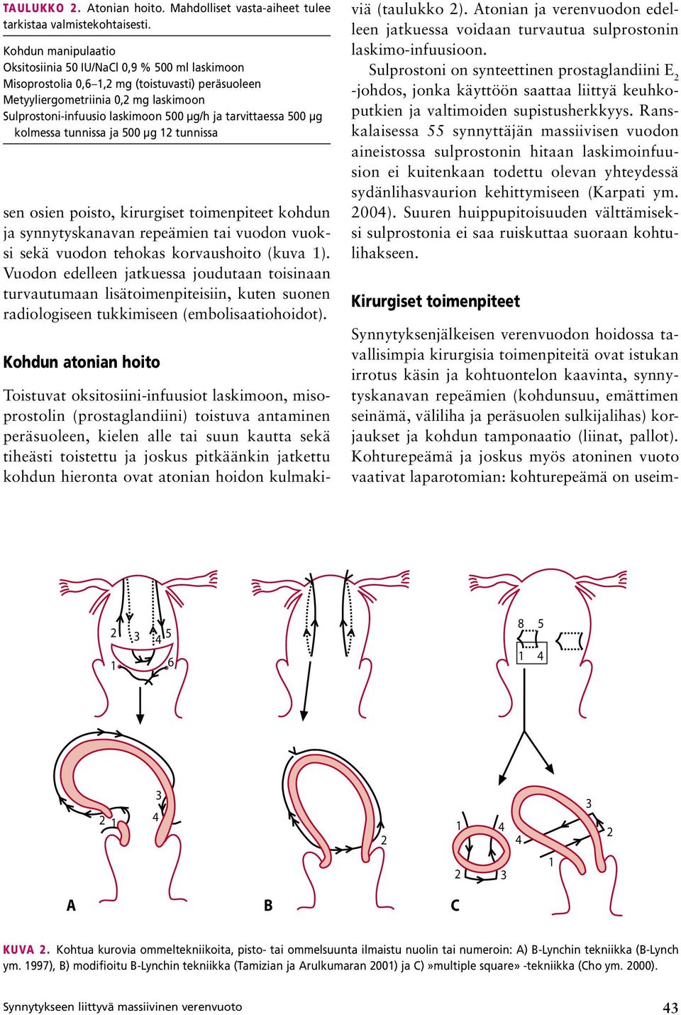 tarvittaessa 500 µg kolmessa tunnissa ja 500 µg 12 tunnissa sen osien poisto, kirurgiset toimenpiteet kohdun ja synnytyskanavan repeämien tai vuodon vuoksi sekä vuodon tehokas korvaushoito (kuva 1).