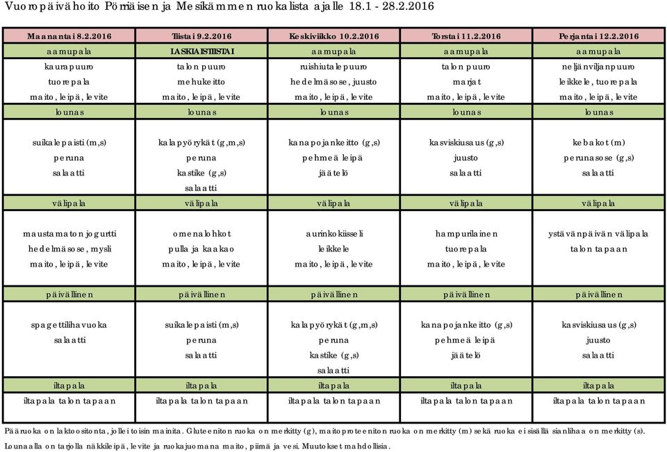 neljänviljanpuuro tuorepala mehukeitto hedelmäsose, juusto marjat leikkele, tuorepala suikalepaisti (m,s) kalapyörykät (g,m,s) kanapojankeitto (g,s) kasviskiusaus (g,s) kebakot (m) peruna peruna