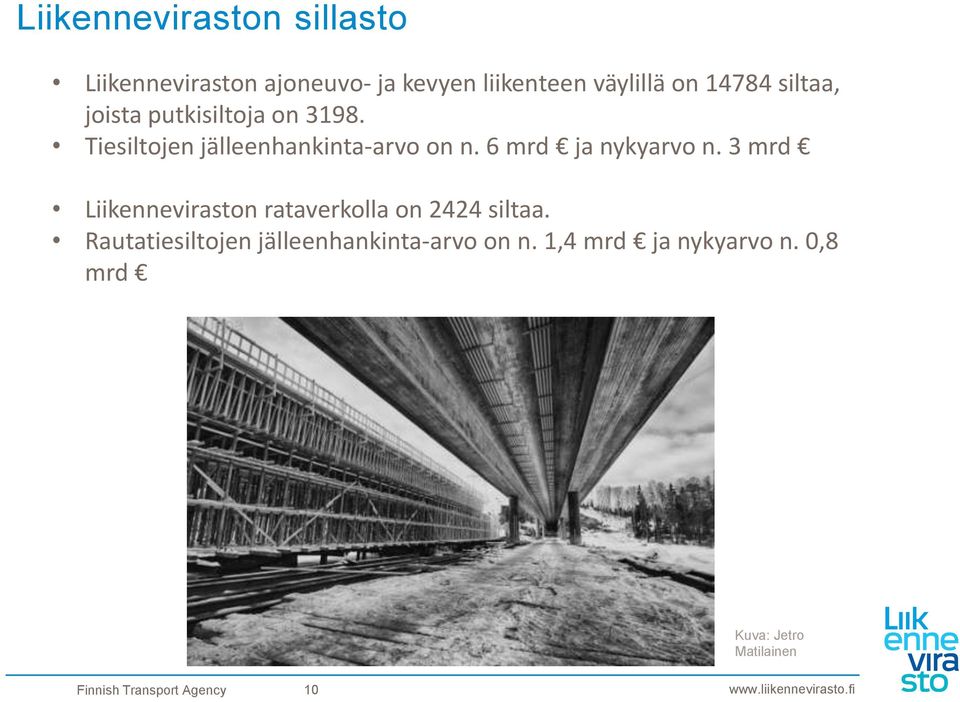 6 mrd ja nykyarvo n. 3 mrd Liikenneviraston rataverkolla on 2424 siltaa.