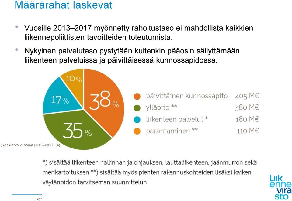 Nykyinen palvelutaso pystytään kuitenkin pääosin säilyttämään liikenteen