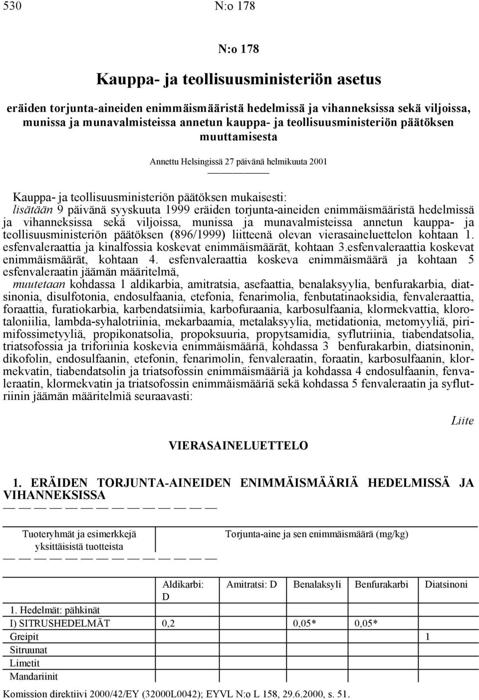 torjunta-aineiden enimmäismääristä hedelmissä ja vihanneksissa sekä viljoissa, munissa ja munavalmisteissa annetun kauppa- ja teollisuusministeriön päätöksen (896/1999) liitteenä olevan