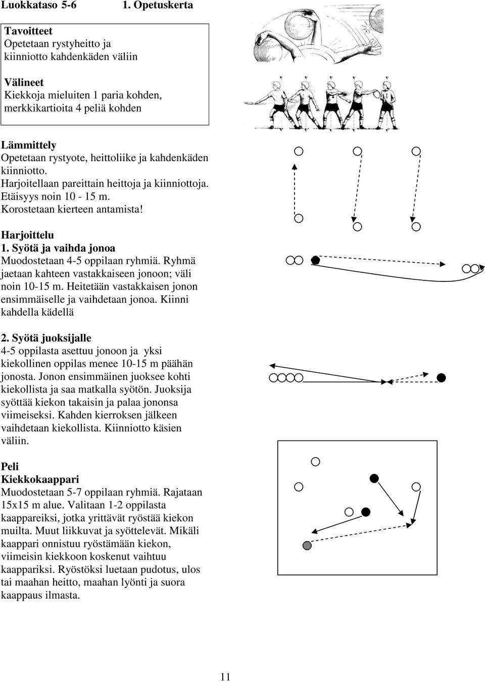 kiinniotto. Harjoitellaan pareittain heittoja ja kiinniottoja. Etäisyys noin 10-15 m. Korostetaan kierteen antamista! 1. Syötä ja vaihda jonoa Muodostetaan 4-5 oppilaan ryhmiä.