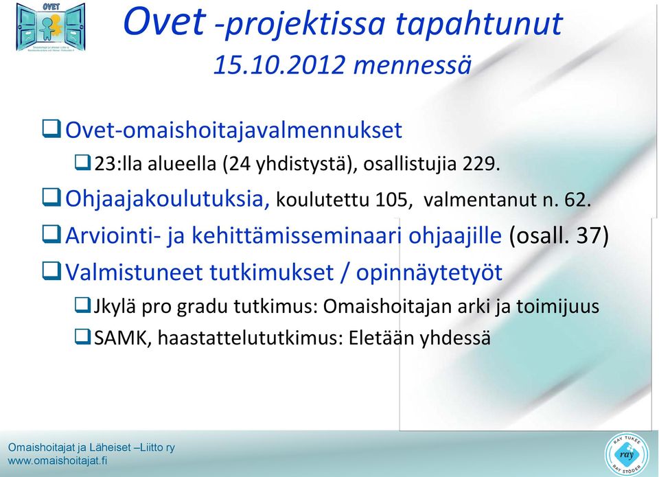 Ohjaajakoulutuksia, koulutettu 105, valmentanut n. 62.