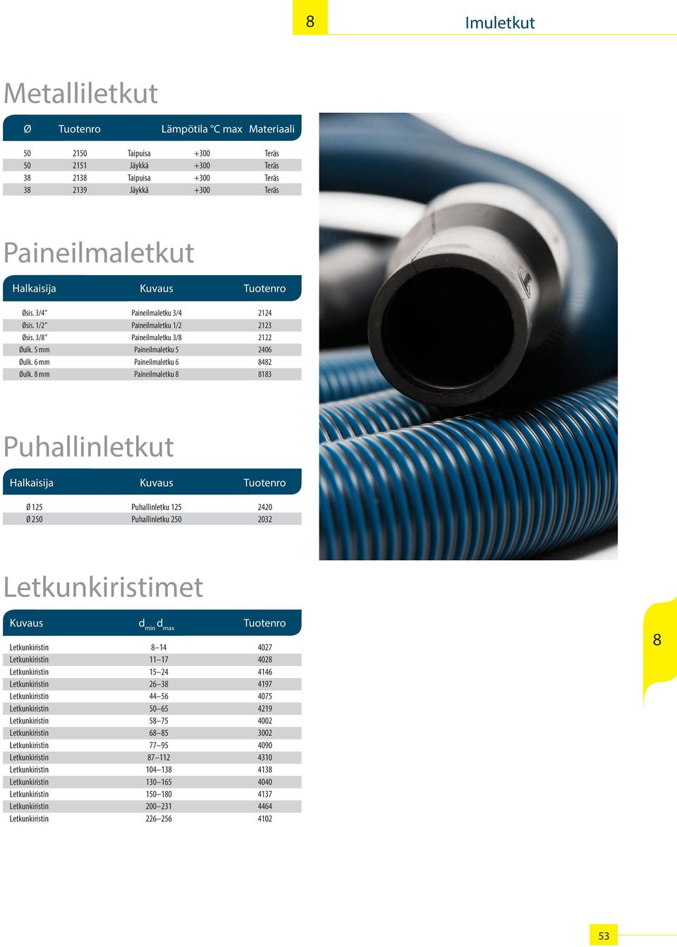 mm Paineilmaletku 13 Puhallinletkut Halkaisija Kuvaus Tuotenro Ø 125 Puhallinletku 125 2420 Ø 250 Puhallinletku 250 2032 Letkunkiristimet Kuvaus d min d max Tuotenro Letkunkiristin 14 4027