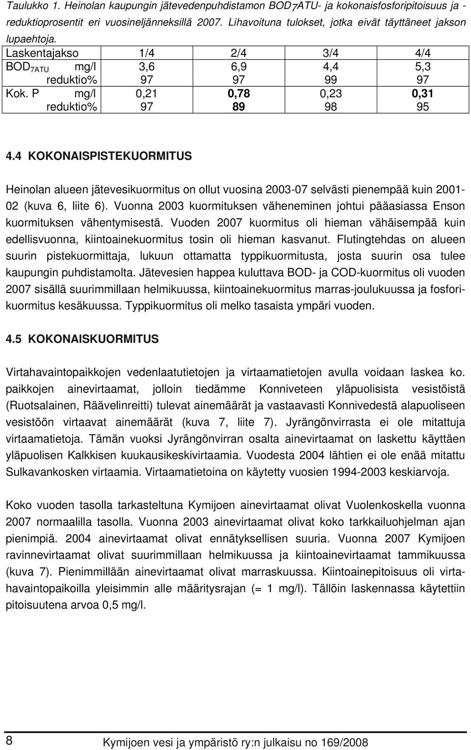 4 KOKONAISPISTEKUORMITUS Heinolan alueen jätevesikuormitus on ollut vuosina 23-7 selvästi pienempää kuin 21-2 (kuva 6, liite 6).