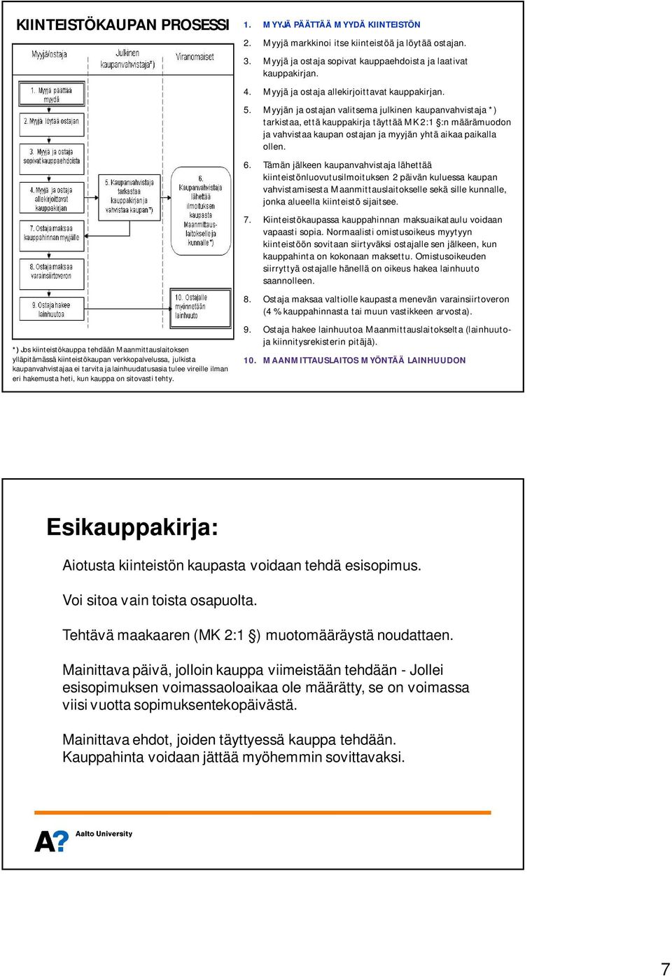 Myyjä ja ostaja sopivat kauppaehdoista ja laativat kauppakirjan. 4. Myyjä ja ostaja allekirjoittavat kauppakirjan. 5.