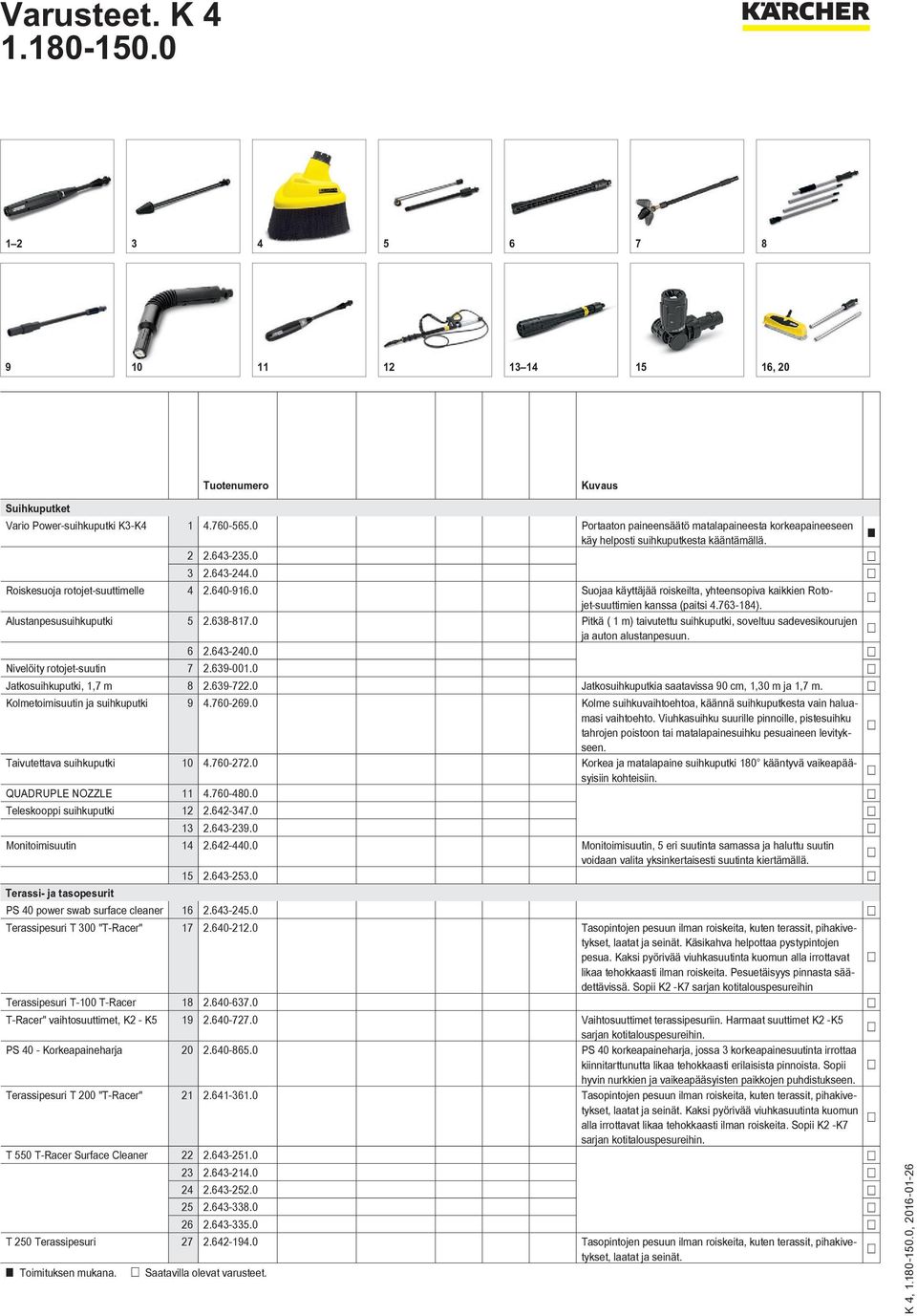 0 Suojaa käyttäjää roiskeilta, yhteensopiva kaikkien Rotojet-suuttimien kanssa (paitsi 4.763-184). Alustanpesusuihkuputki 5 2.638-817.