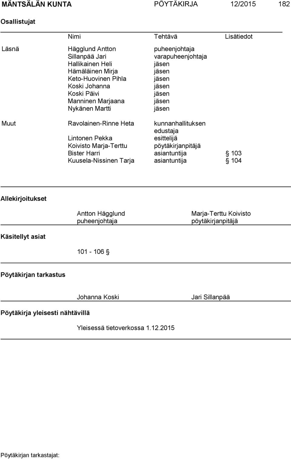 Lintonen Pekka esittelijä Koivisto Marja-Terttu pöytäkirjanpitäjä Bister Harri asiantuntija 103 Kuusela-Nissinen Tarja asiantuntija 104 Allekirjoitukset Antton Hägglund