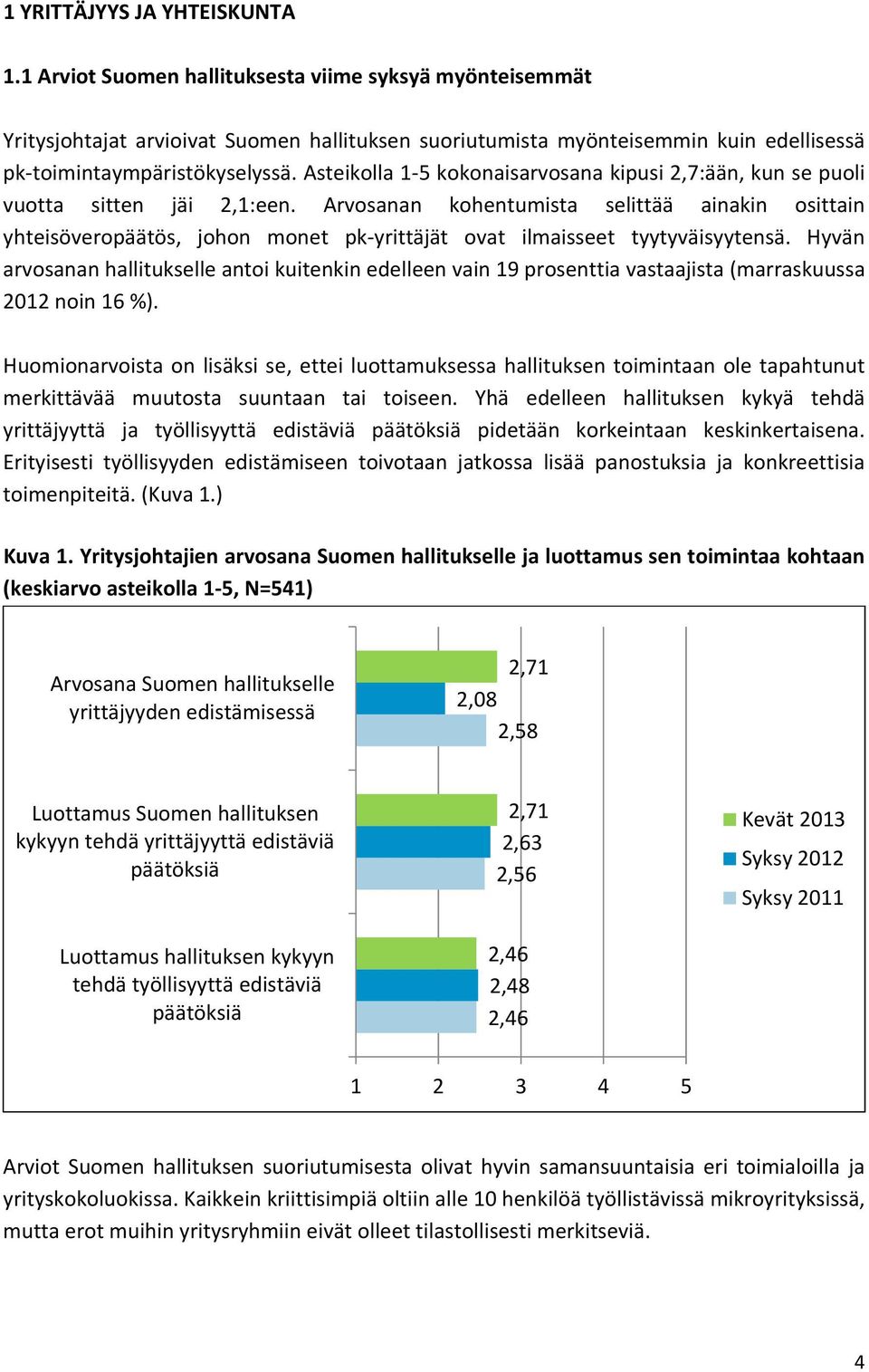 Asteikolla 1 5 kokonaisarvosana kipusi,:ään, kun se puoli vuotta sitten jäi,1:een.