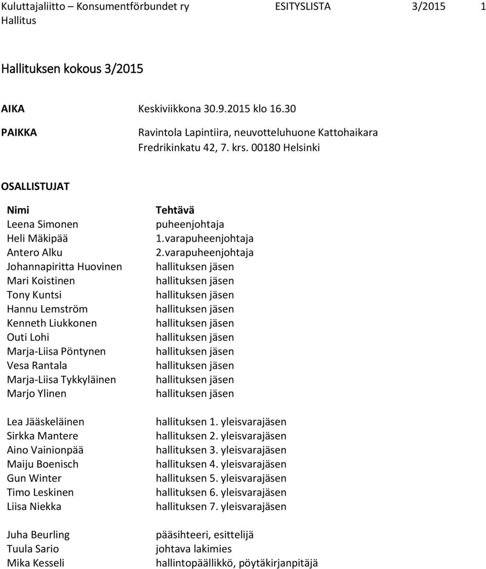 00180 Helsinki OSALLISTUJAT Nimi Leena Simonen Heli Mäkipää Antero Alku Johannapiritta Huovinen Mari Koistinen Tony Kuntsi Hannu Lemström Kenneth Liukkonen Outi Lohi Marja-Liisa Pöntynen Vesa Rantala