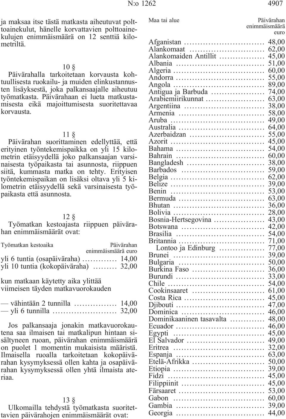 Päivärahaan ei lueta matkustamisesta eikä majoittumisesta suoritettavaa korvausta.