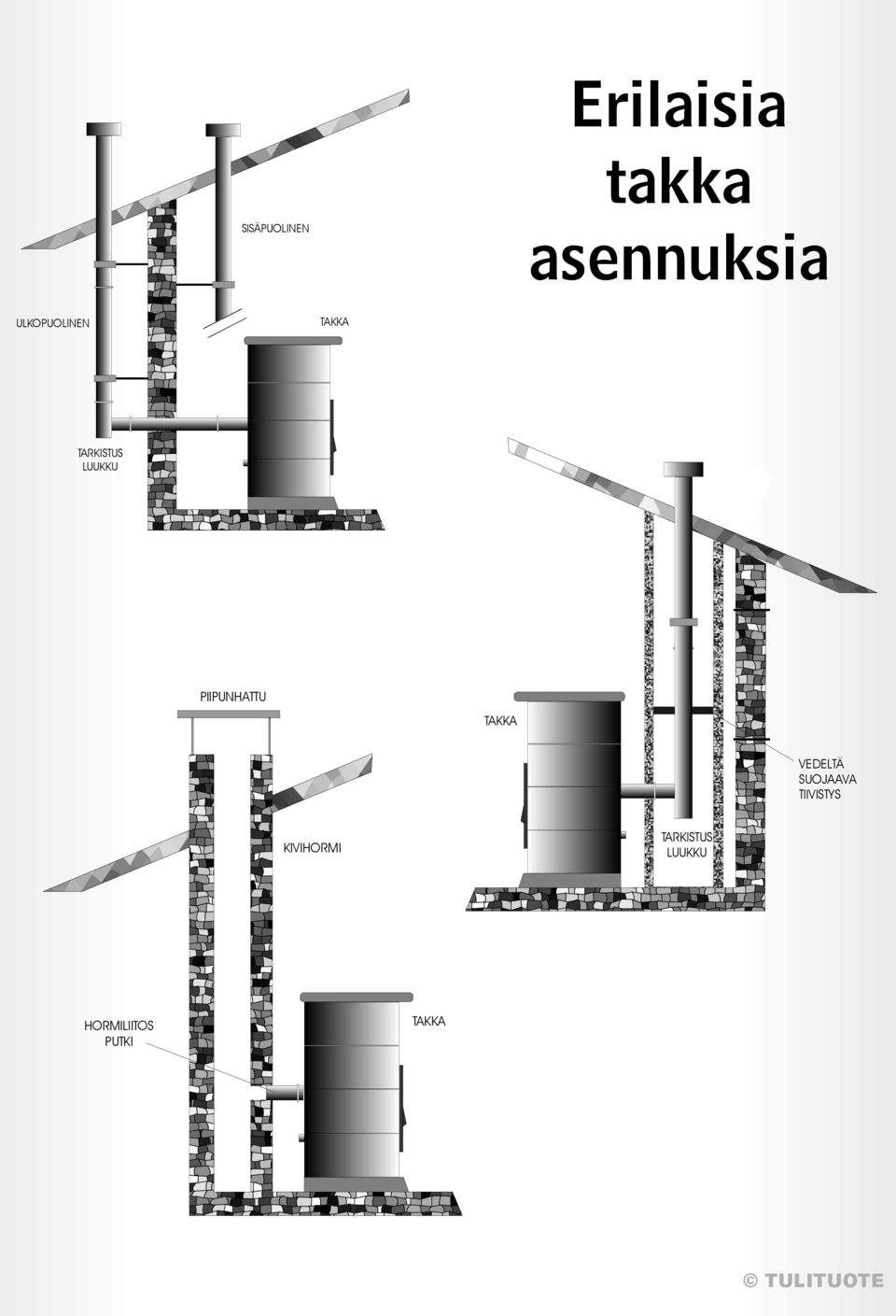 LUUKKU PIIPUNHATTU VEDELTÄ SUOJAAVA