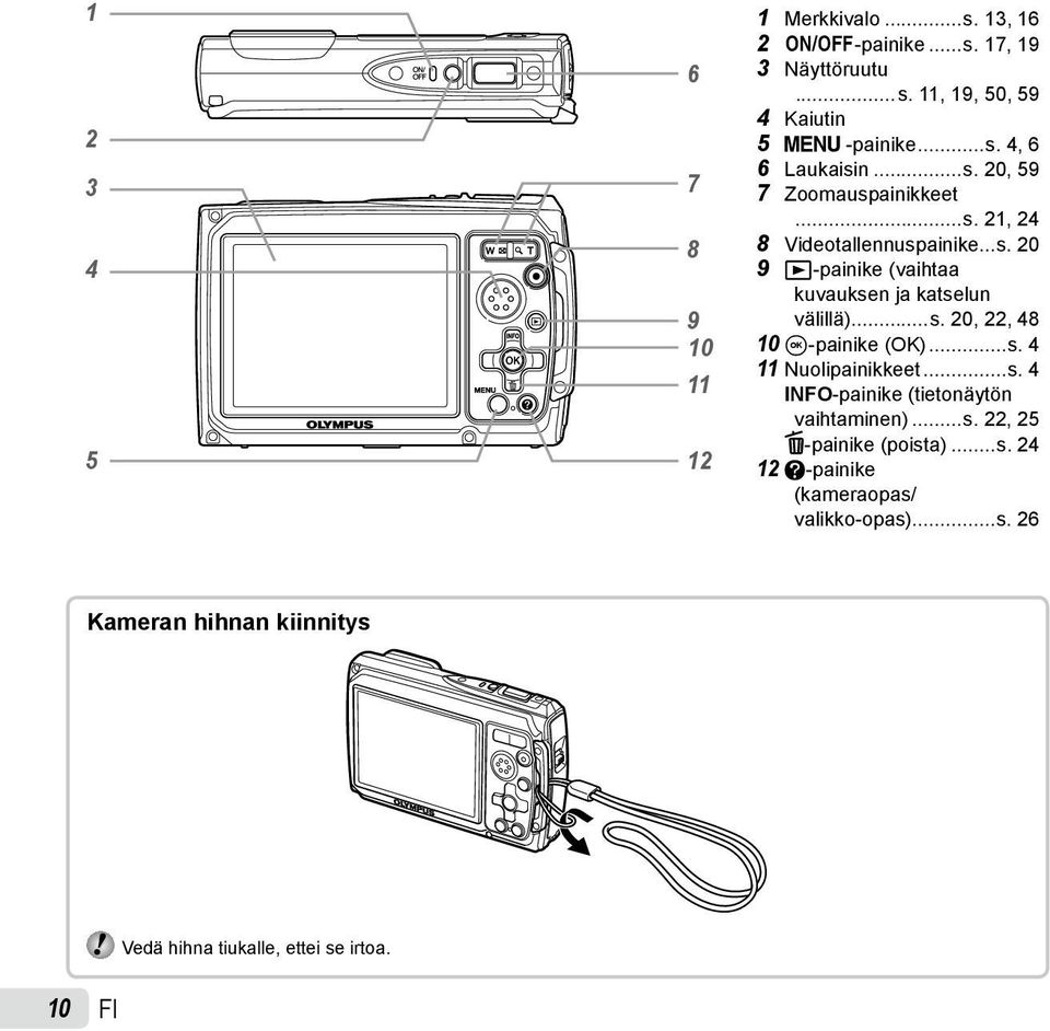 ..s. 4 11 Nuolipainikkeet...s. 4 INFO-painike (tietonäytön vaihtaminen)...s. 22, 25 D-painike (poista)...s. 24 12 E-painike (kameraopas/ valikko-opas).