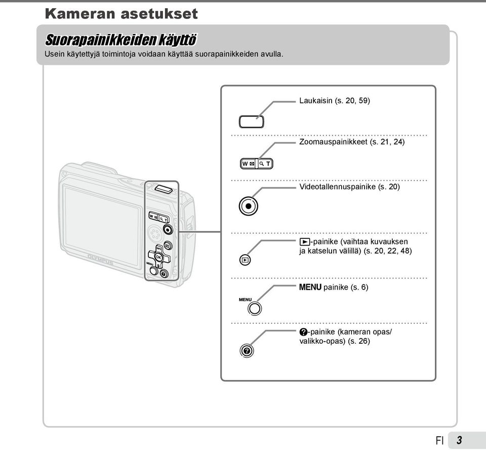 21, 24) Videotallennuspainike (s.