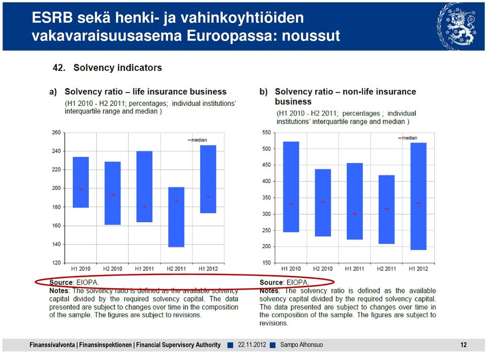 Finanssivalvonta Finansinspektionen