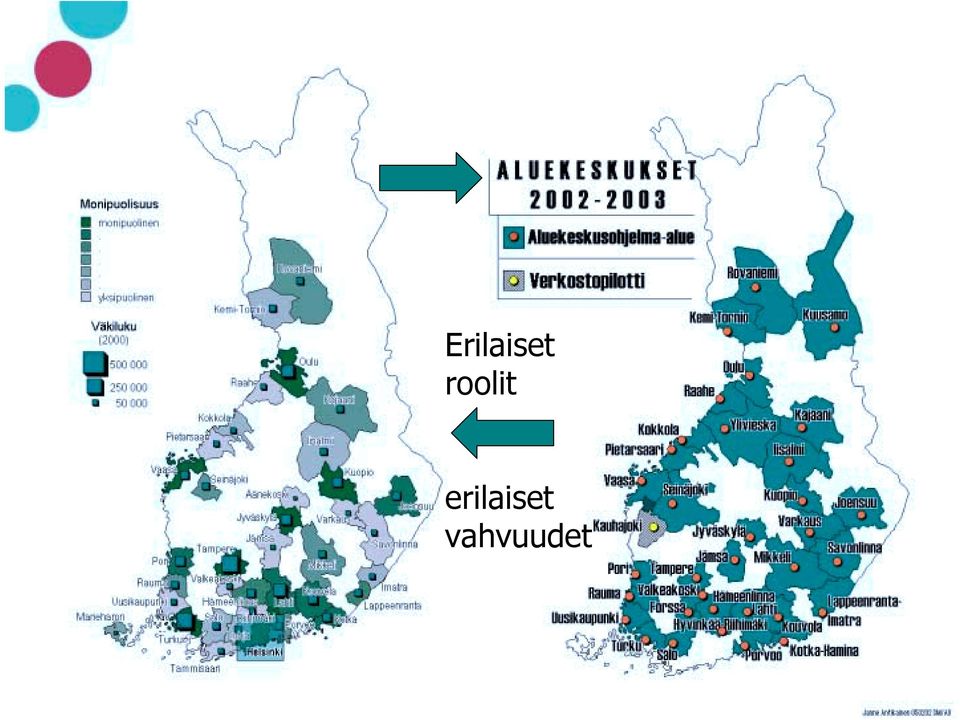 erilaiset