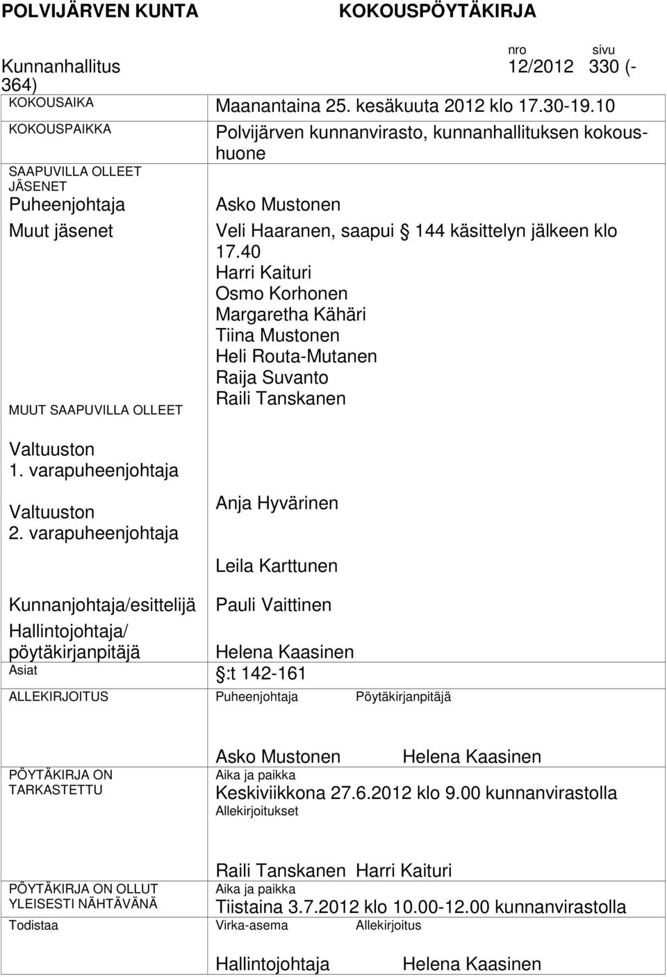käsittelyn jälkeen klo 17.40 Harri Kaituri Osmo Korhonen Margaretha Kähäri Tiina Mustonen Heli Routa-Mutanen Raija Suvanto Raili Tanskanen n 1. varapuheenjohtaja n 2.