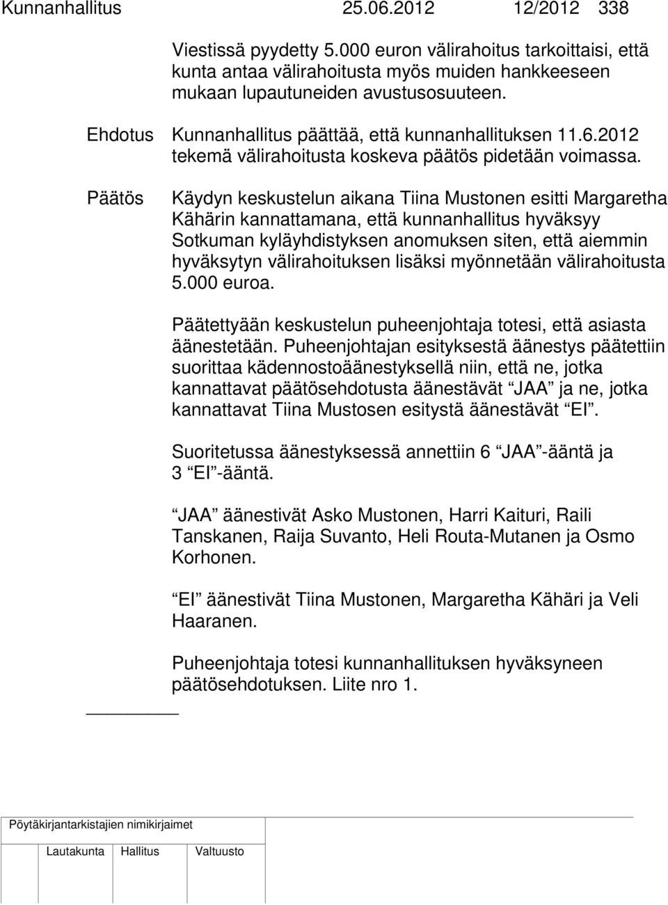 Päätös Käydyn keskustelun aikana Tiina Mustonen esitti Margaretha Kähärin kannattamana, että kunnanhallitus hyväksyy Sotkuman kyläyhdistyksen anomuksen siten, että aiemmin hyväksytyn välirahoituksen