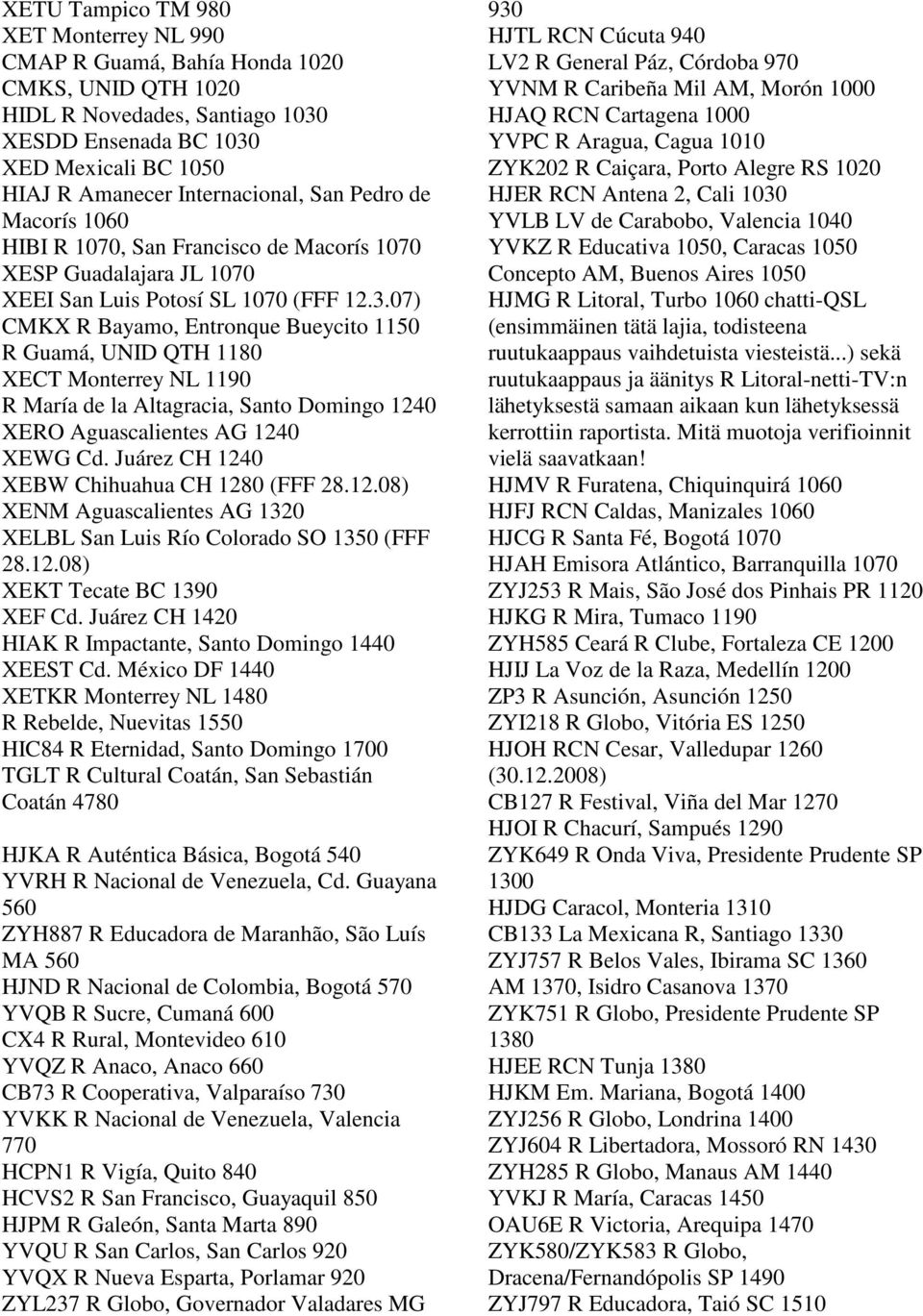 07) CMKX R Bayamo, Entronque Bueycito 1150 R Guamá, UNID QTH 1180 XECT Monterrey NL 1190 R María de la Altagracia, Santo Domingo 1240 XERO Aguascalientes AG 1240 XEWG Cd.
