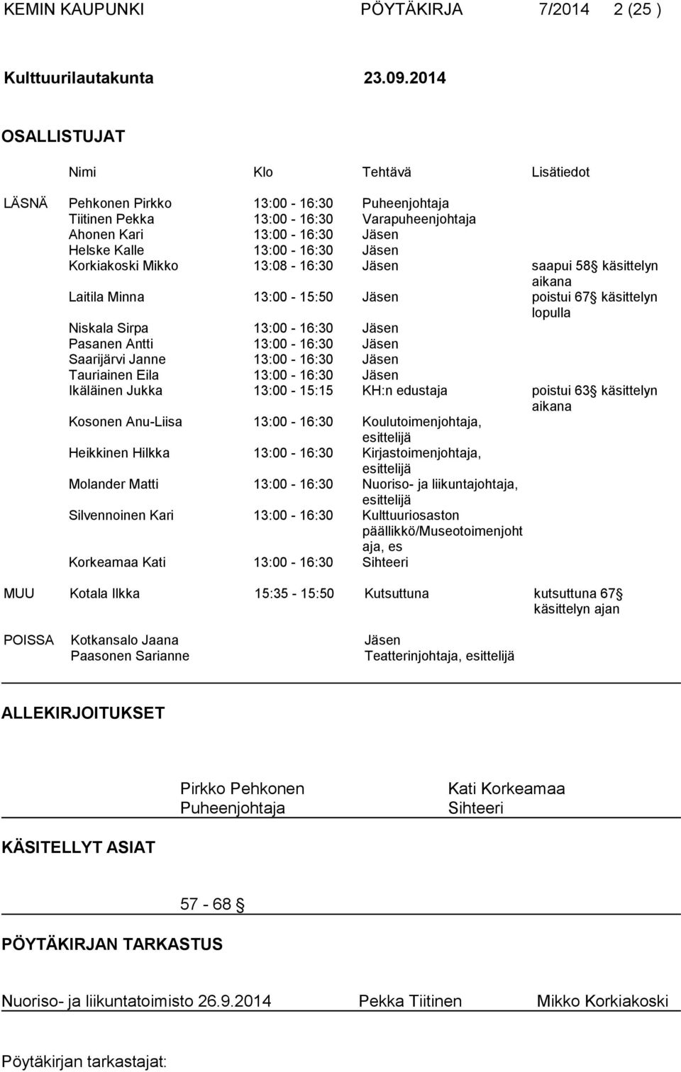 Korkiakoski Mikko 13:08-16:30 Jäsen saapui 58 käsittelyn aikana Laitila Minna 13:00-15:50 Jäsen poistui 67 käsittelyn lopulla Niskala Sirpa 13:00-16:30 Jäsen Pasanen Antti 13:00-16:30 Jäsen