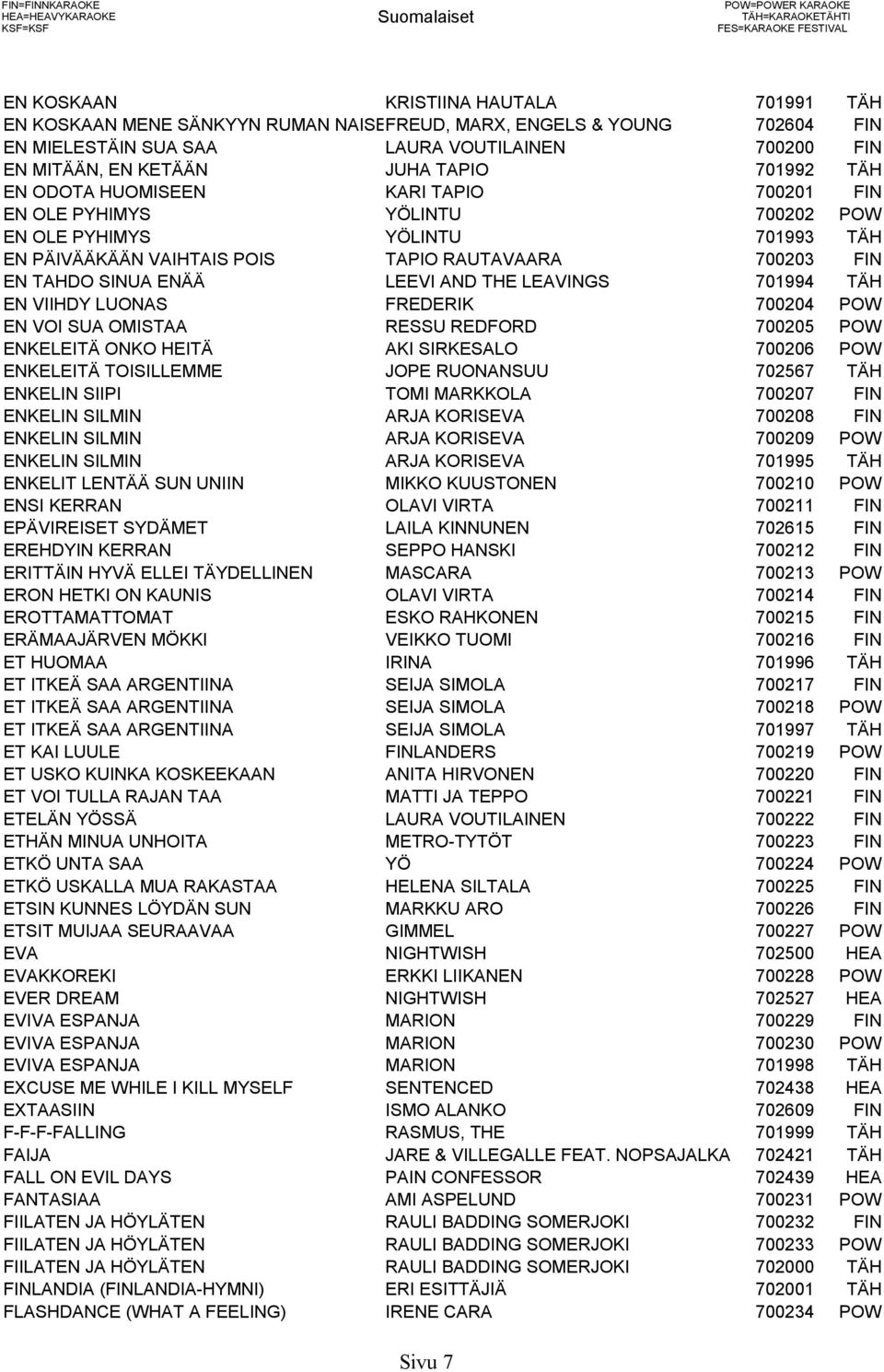 POW EN OLE PYHIMYS YÖLINTU 701993 TÄH EN PÄIVÄÄKÄÄN VAIHTAIS POIS TAPIO RAUTAVAARA 700203 FIN EN TAHDO SINUA ENÄÄ LEEVI AND THE LEAVINGS 701994 TÄH EN VIIHDY LUONAS FREDERIK 700204 POW EN VOI SUA