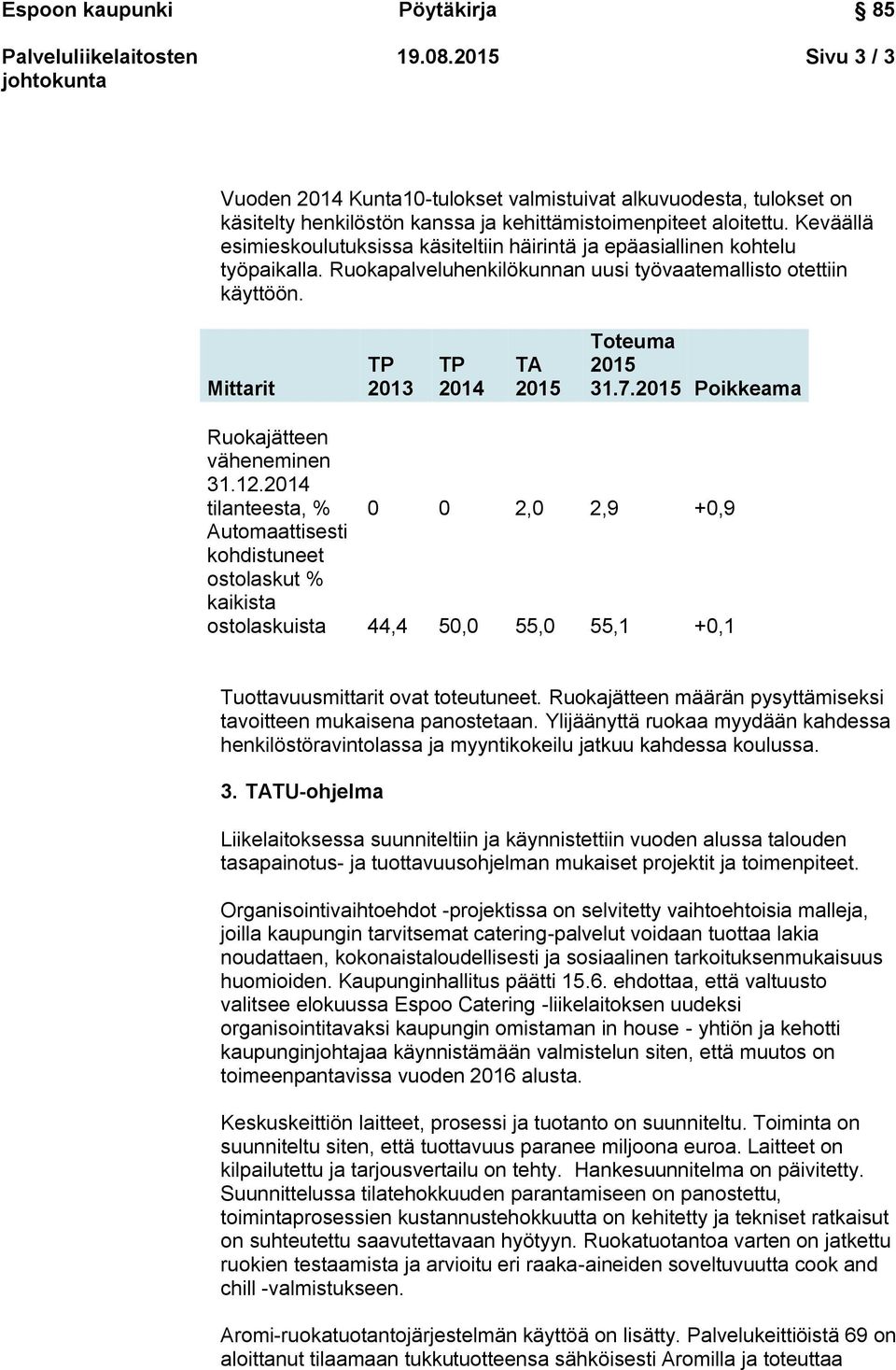 Mittarit TP 2013 TP 2014 TA 2015 Toteuma 2015 31.7.2015 Poikkeama Ruokajätteen väheneminen 31.12.