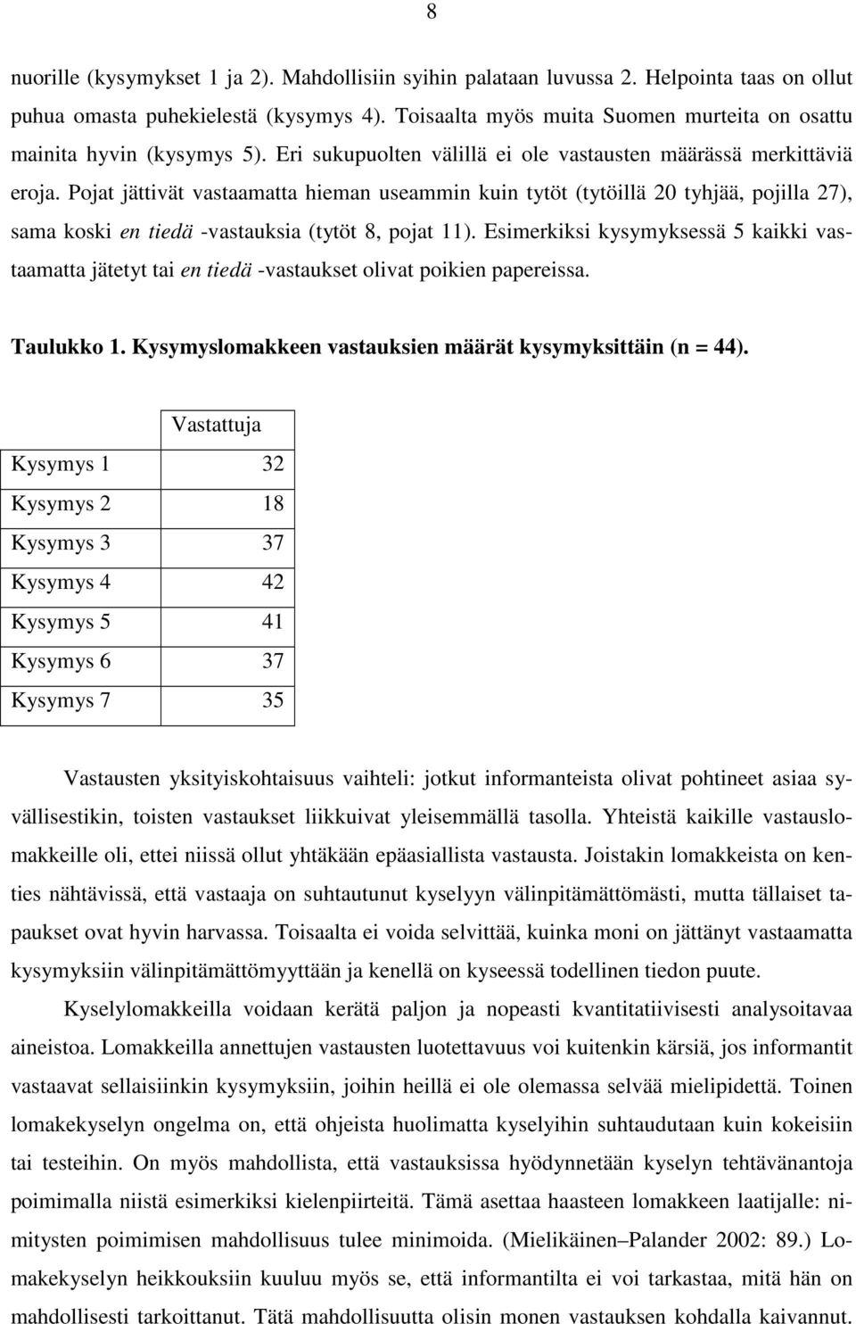 Pojat jättivät vastaamatta hieman useammin kuin tytöt (tytöillä 20 tyhjää, pojilla 27), sama koski en tiedä -vastauksia (tytöt 8, pojat 11).