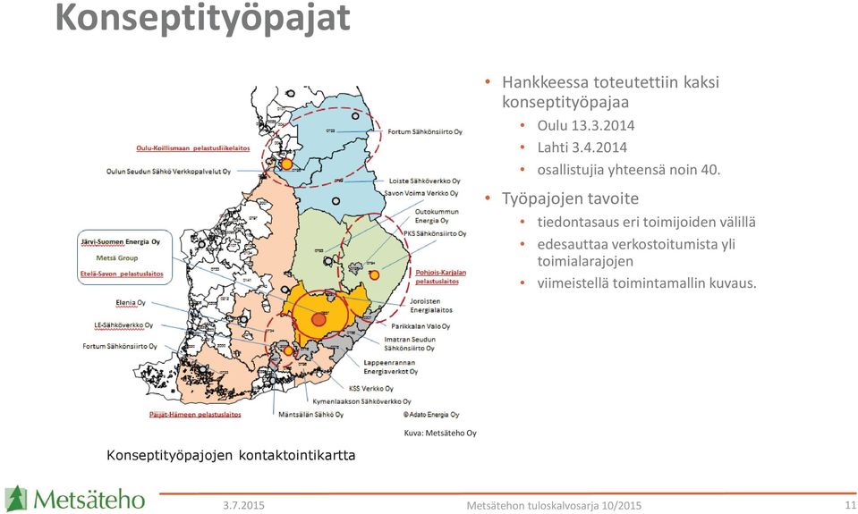 Työpajojen tavoite tiedontasaus eri toimijoiden välillä edesauttaa