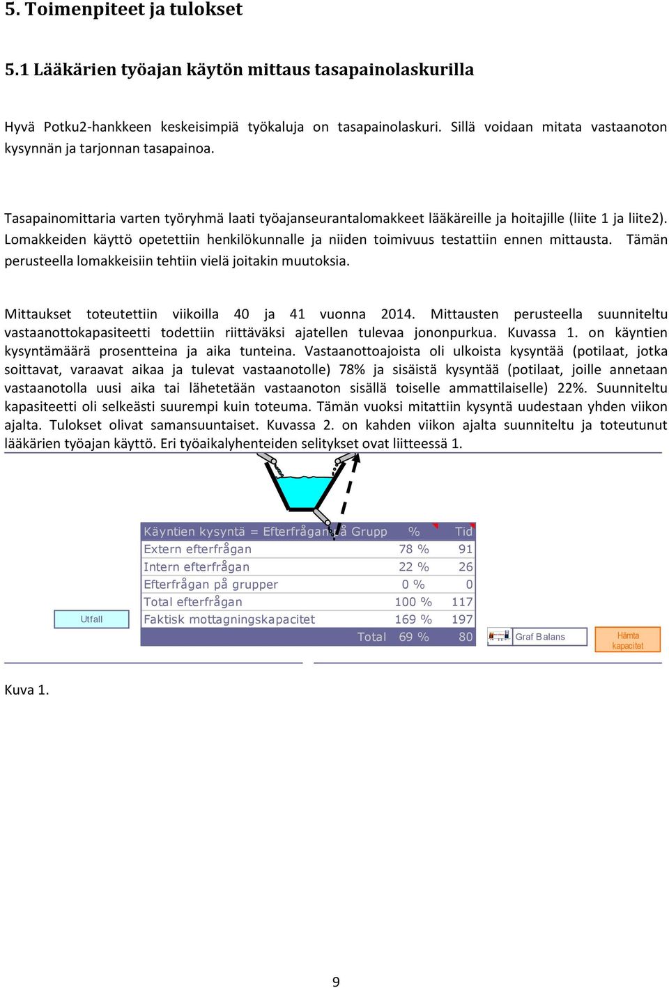 Lomakkeiden käyttö opetettiin henkilökunnalle ja niiden toimivuus testattiin ennen mittausta. Tämän perusteella lomakkeisiin tehtiin vielä joitakin muutoksia.