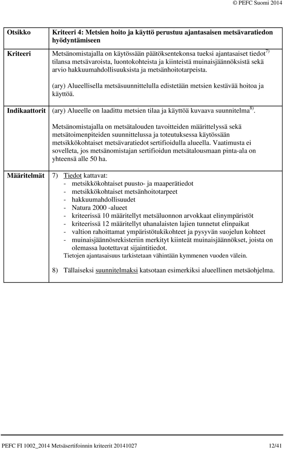 Indikaattorit (ary) Alueelle on laadittu metsien tilaa ja käyttöä kuvaava suunnitelma 8).