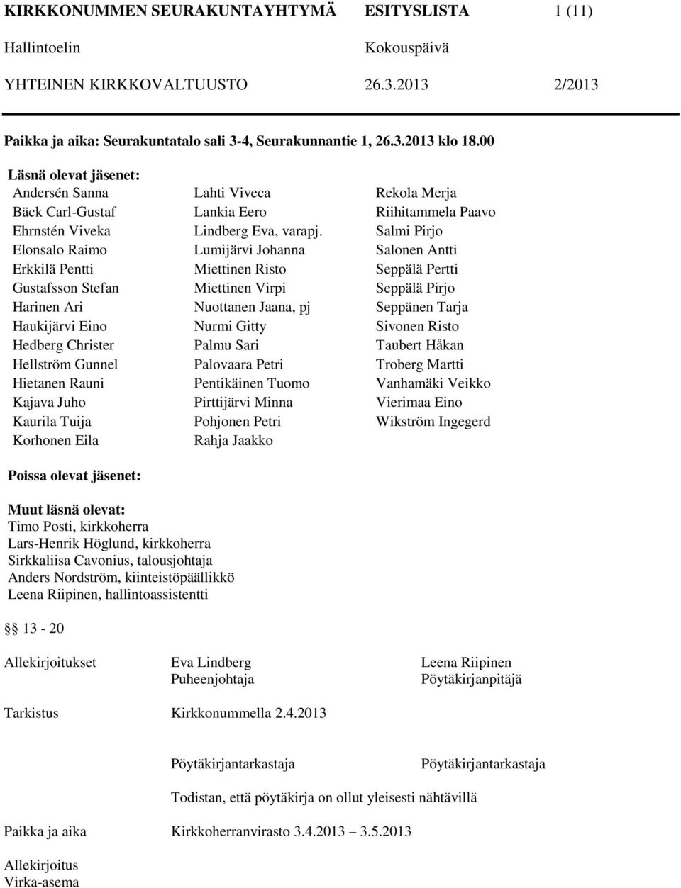 Salmi Pirjo Elonsalo Raimo Lumijärvi Johanna Salonen Antti Erkkilä Pentti Miettinen Risto Seppälä Pertti Gustafsson Stefan Miettinen Virpi Seppälä Pirjo Harinen Ari Nuottanen Jaana, pj Seppänen Tarja