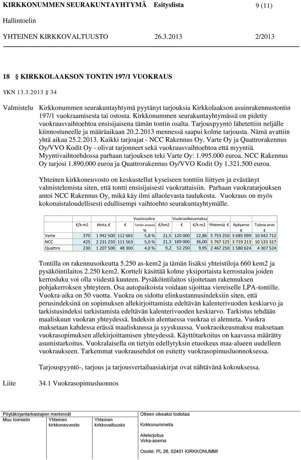 .2.2013 mennessä saapui kolme tarjousta. Nämä avattiin yhtä aikaa 25.2.2013. Kaikki tarjoajat - NCC Rakennus Oy, Varte Oy ja Quattrorakennus Oy/VVO Kodit Oy - olivat tarjonneet sekä vuokrausvaihtoehtoa että myyntiä.
