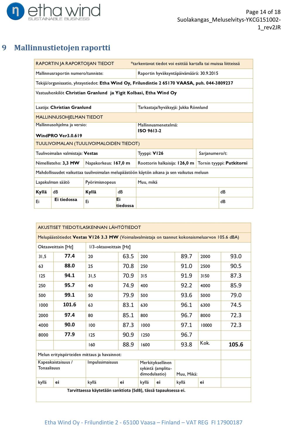 044-3809237 Vastuuhenkilöt Christian Granlund ja Yigit Kolbasi, Etha Wind Oy Laatija: Christian Granlund Tarkastaja/hyväksyjä: Jukka Rönnlund MALLINNUSOHJELMAN TIEDOT Mallinnusohjelma ja versio: