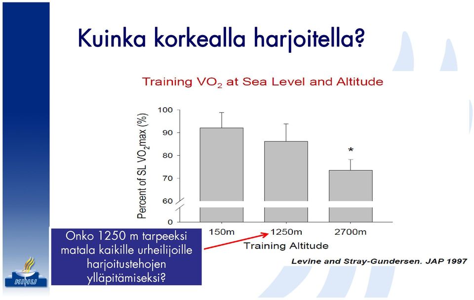 kaikille urheilijoille