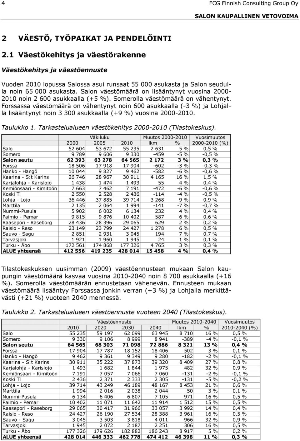 Salon väestömäärä on lisääntynyt vuosina 2000-2010 noin 2 600 asukkaalla (+5 %). Somerolla väestömäärä on vähentynyt.