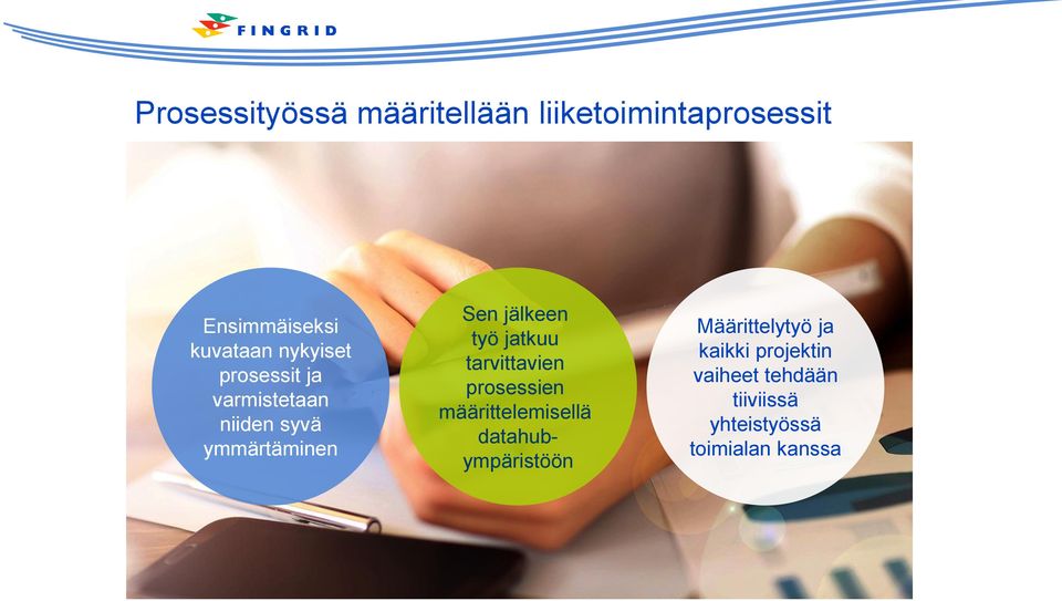 jatkuu tarvittavien prosessien määrittelemisellä datahubympäristöön