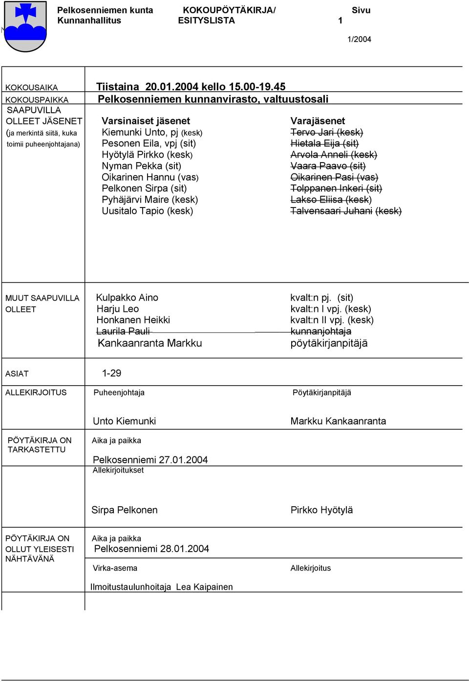 puheenjohtajana) Pesonen Eila, vpj (sit) Hietala Eija (sit) Hyötylä Pirkko (kesk) Arvola Anneli (kesk) Nyman Pekka (sit) Vaara Paavo (sit) Oikarinen Hannu (vas) Oikarinen Pasi (vas) Pelkonen Sirpa