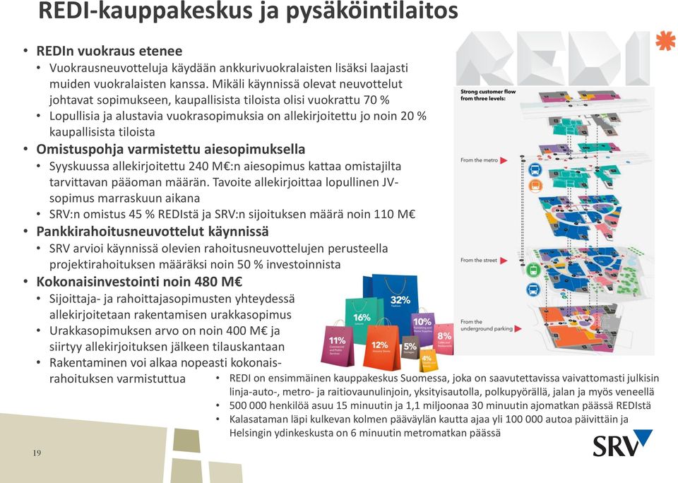 Omistuspohja varmistettu aiesopimuksella Syyskuussa allekirjoitettu 24 M :n aiesopimus kattaa omistajilta tarvittavan pääoman määrän.