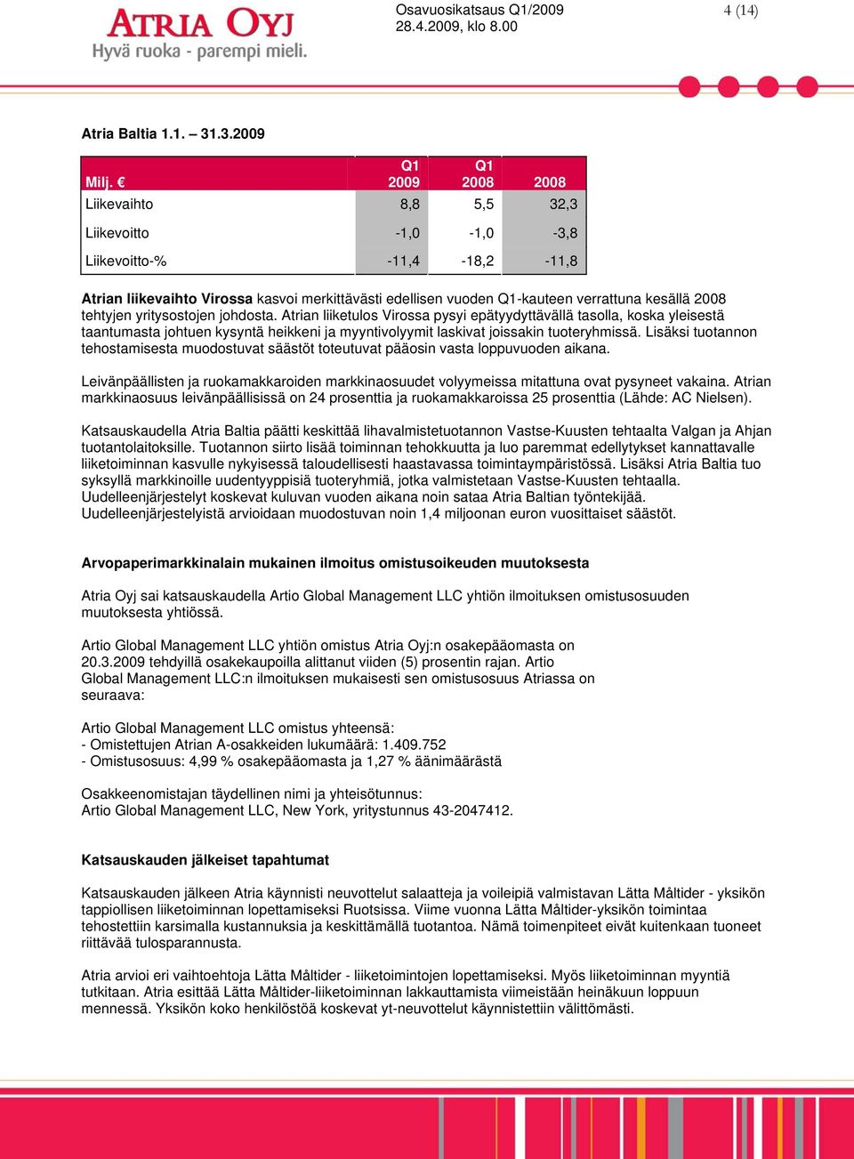 2008 tehtyjen yritysostojen johdosta. Atrian liiketulos Virossa pysyi epätyydyttävällä tasolla, koska yleisestä taantumasta johtuen kysyntä heikkeni ja myyntivolyymit laskivat joissakin tuoteryhmissä.