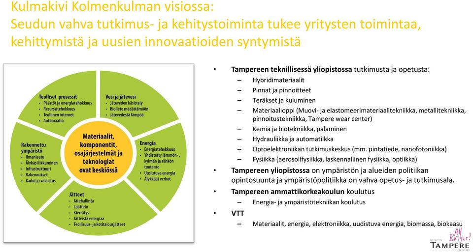 ja biotekniikka, palaminen Hydrauliikka ja automatiikka Optoelektroniikan tutkimuskeskus (mm.