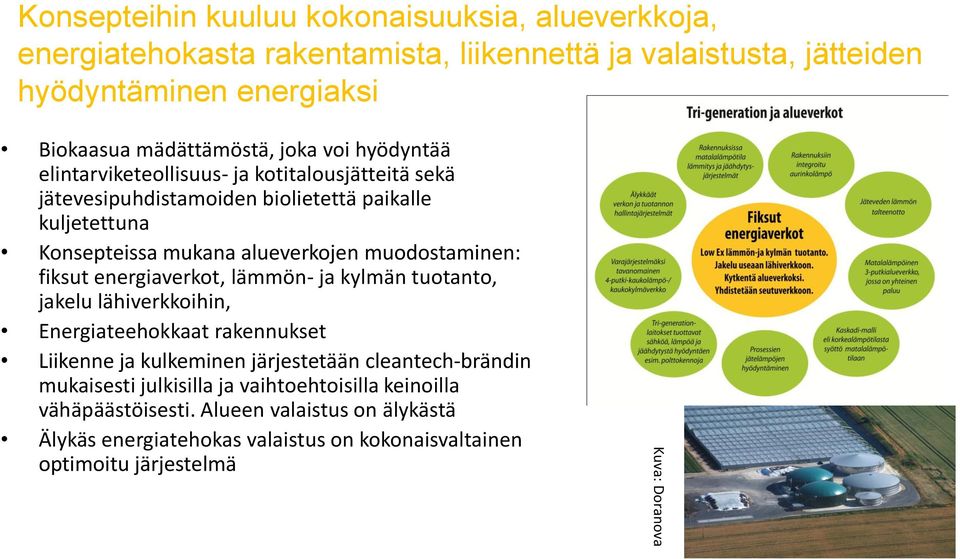 muodostaminen: fiksut energiaverkot, lämmön- ja kylmän tuotanto, jakelu lähiverkkoihin, Energiateehokkaat rakennukset Liikenne ja kulkeminen järjestetään cleantech-brändin