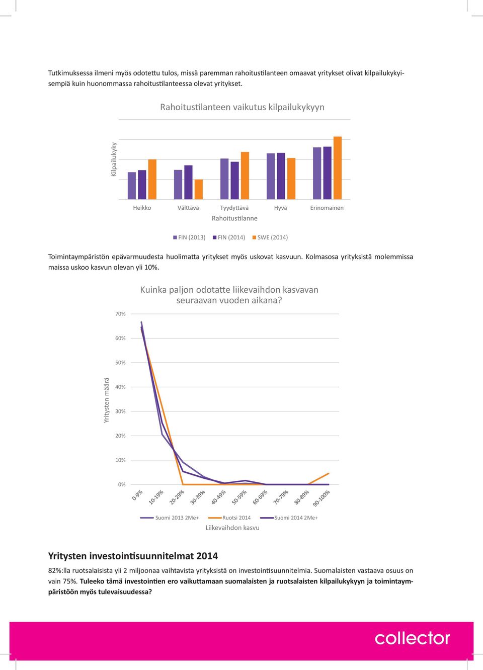 Kolmasosa yrityksistä molemmissa maissa uskoo kasvun olevan yli. 7 Kuinka paljon odotatte liikevaihdon kasvavan seuraavan vuoden aikana?