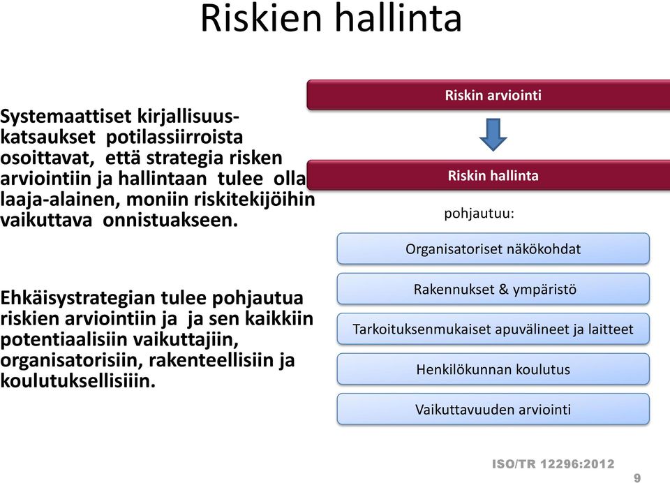 laaja-alainen, moniin riskitekijöihin vaikuttava onnistuakseen.